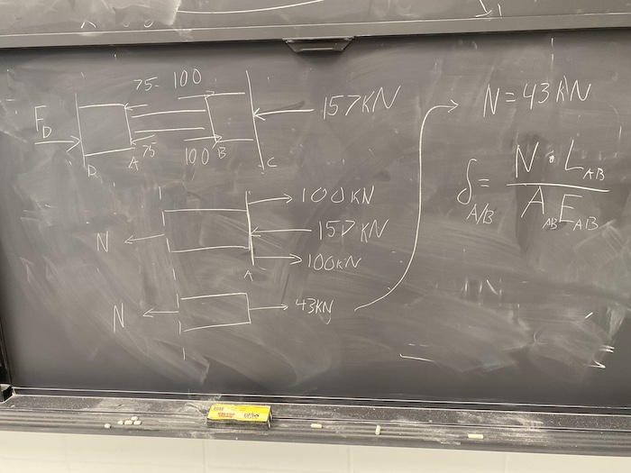 chalkboard with equations for Mechanics of Solids