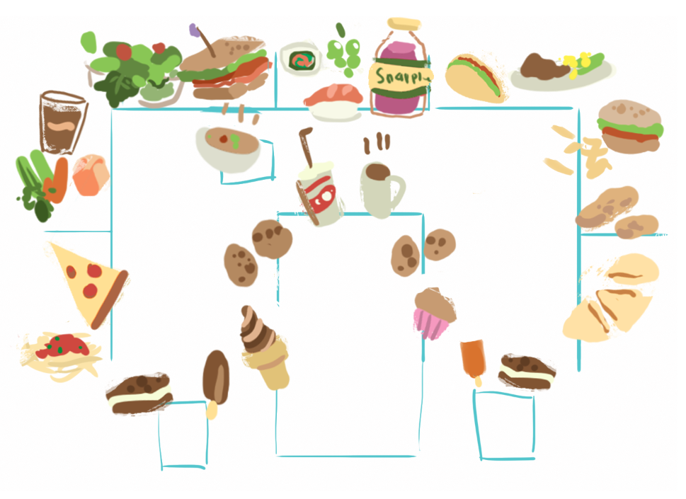 late meal floor plan