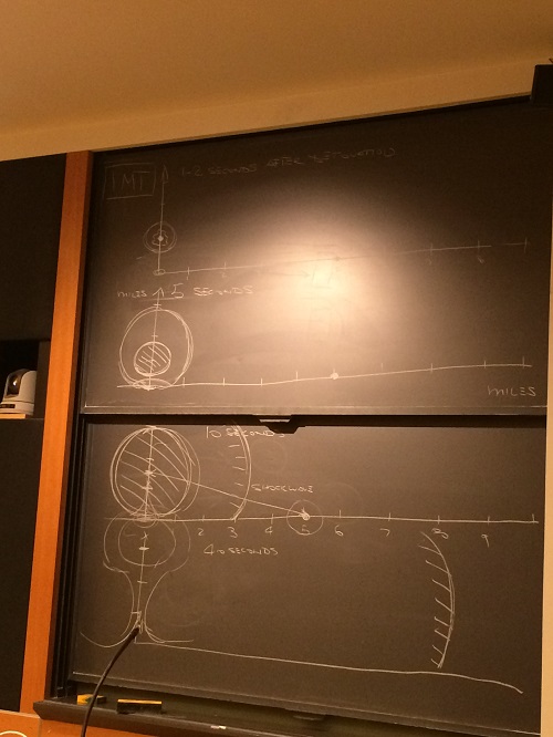 Learning about nuclear explosions in WWS/MAE 353.