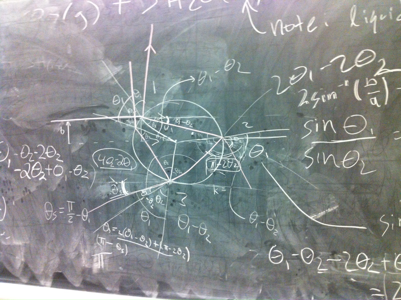 A blackboard with drawings and equations