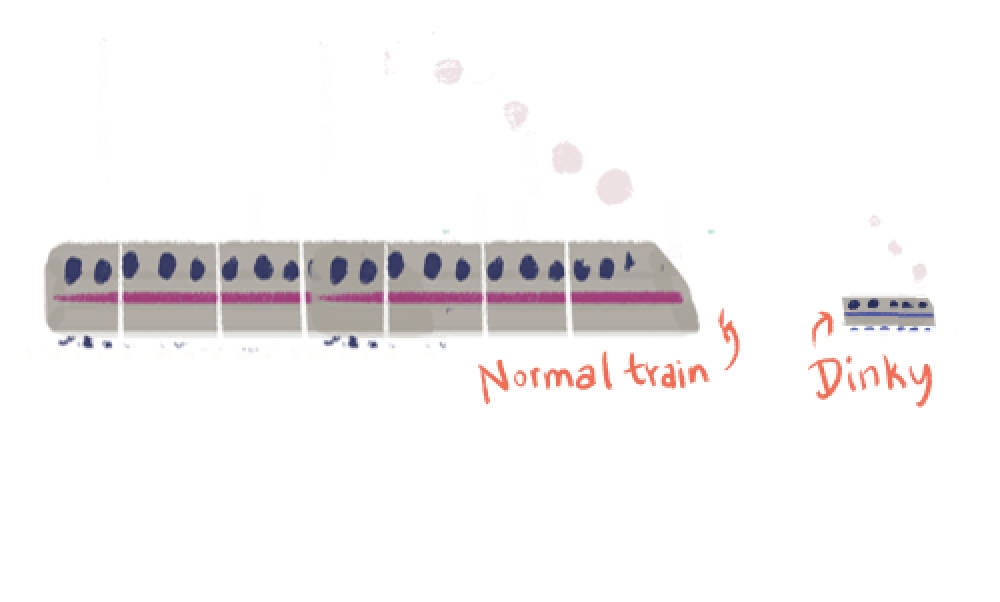 trains