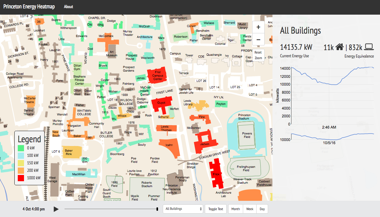 Princeton Energy Heatmap